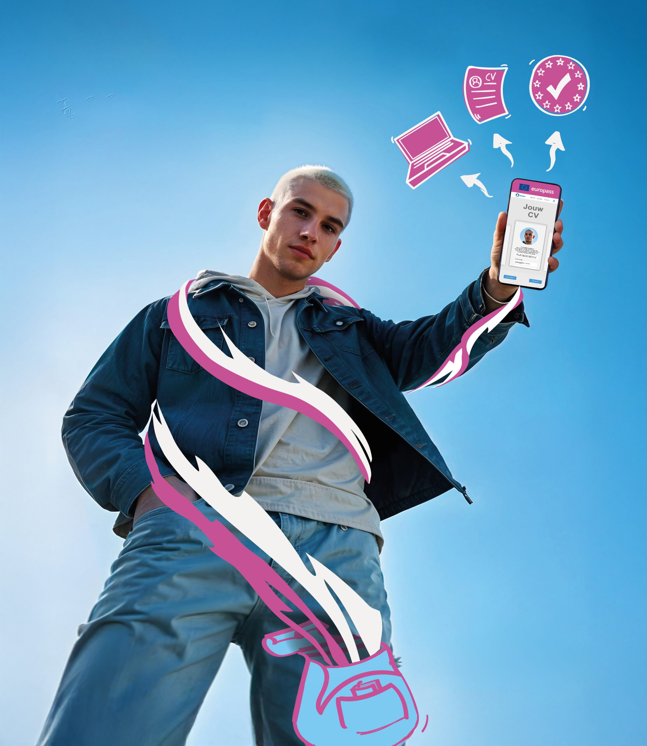 EuropassPoster-Jongen EuropassPoster-Jongen